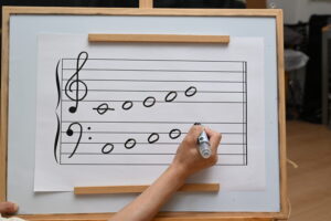 どこでも大譜表